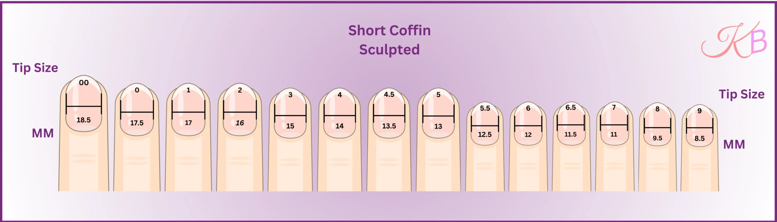 Short Coffin - Sculpted Sizing