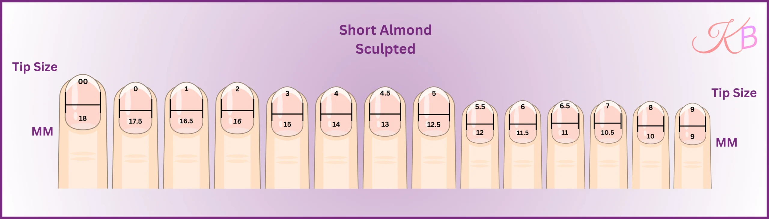 Short Almond - Sculpted Sizing