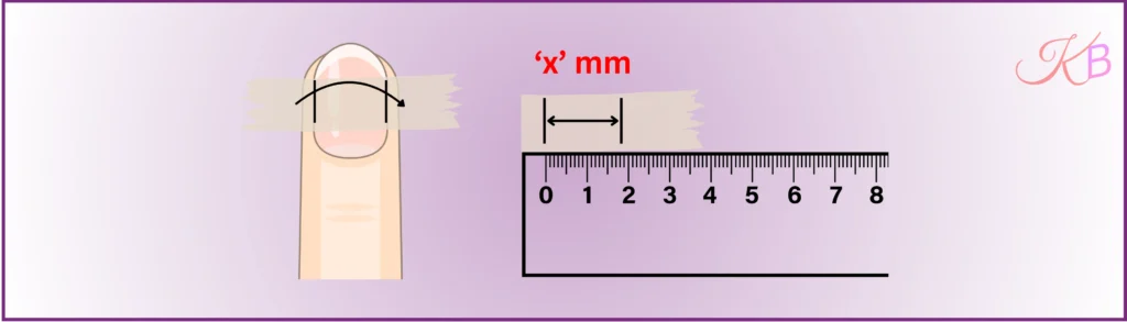 How to Size